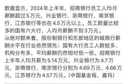 专家称不是银行工资高是老百姓收入低 收入差距引热议