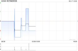 锦艺集团控股委任天健为核数师