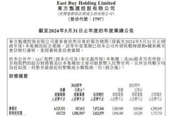 董宇辉获得1.29亿元奖励 直播带货明星的丰厚回馈