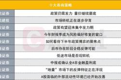 A股反弹窗口打开？投资主线有哪些？十大券商策略来了 聚焦政策发力与市场拐点