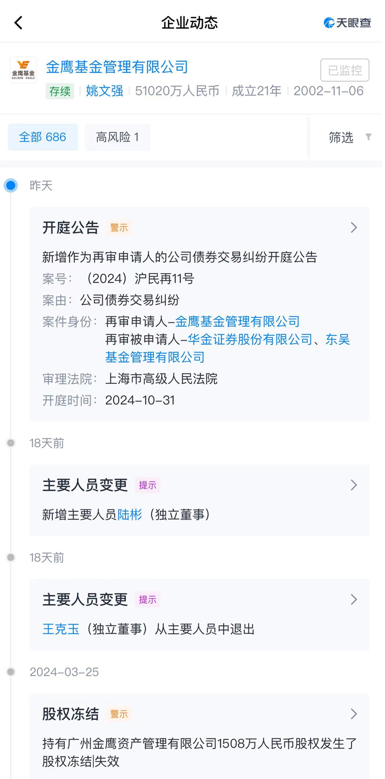 这又是哪个债惹事了？10月最后一天开庭 原告金鹰基金，被告华金证券、东吴基金