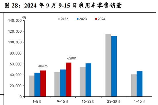 ETF日报：煤炭“稳健+红利”攻守兼备逻辑依然占优，可以关注煤炭ETF