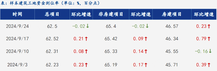 冲刺！钢厂大涨100！期钢冲高回落！钢价涨势能否持续？