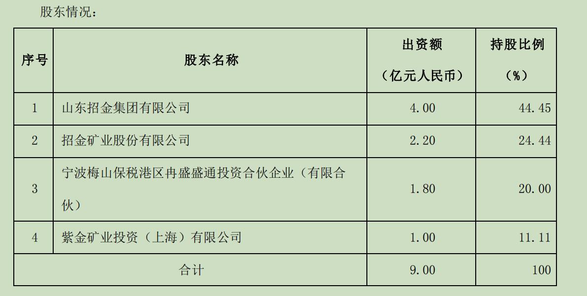 实探！21连板*ST中润：“招金系”尚未入主，暴涨还能持续？